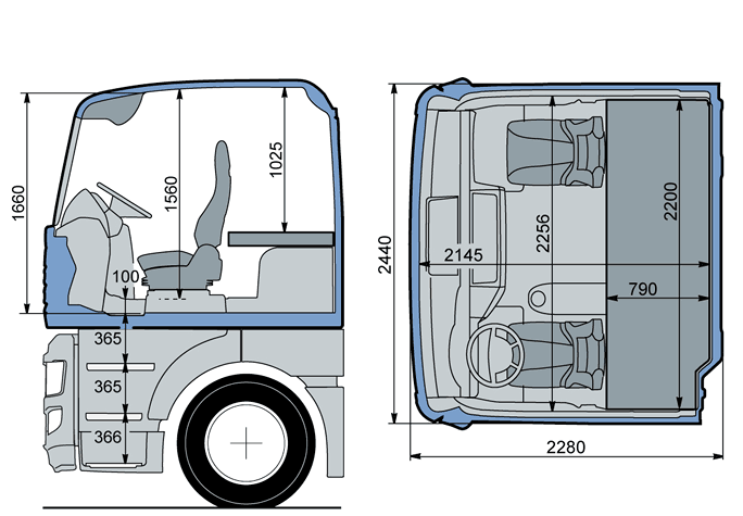 Высота внутри. Габариты кабины ман ТГС. Ширина кабины ман ТГС. Габарит кабины ман ТГА. Man TGS размер кабины.